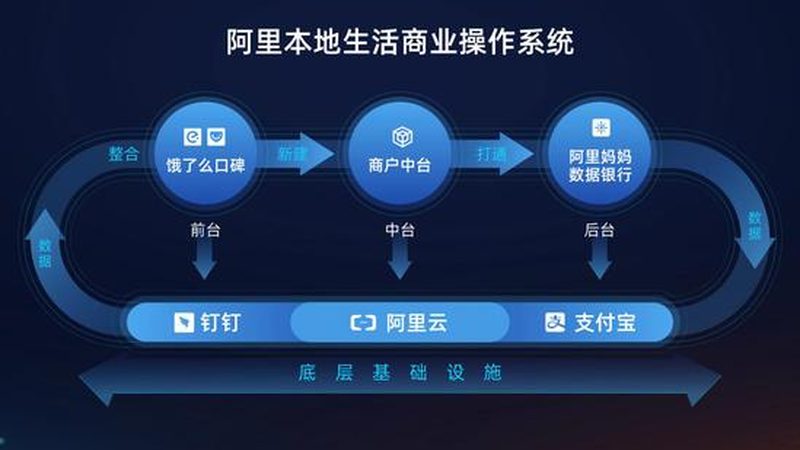 冰箱维修，电话上门还是自己动手？揭秘上门维修的五大要点**